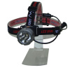 3W 120 Lumens shockproof LED headlight