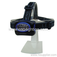 12000±10% MCD LED headhight