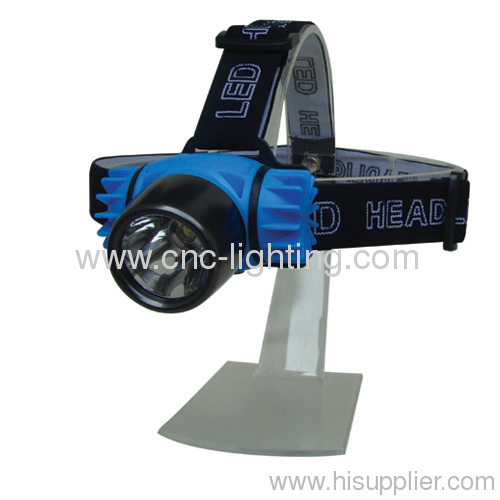 high power LED headlight