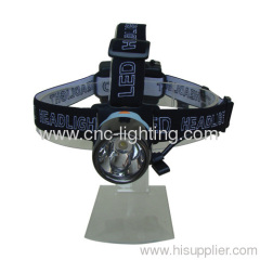 high power shockproof LED headlight