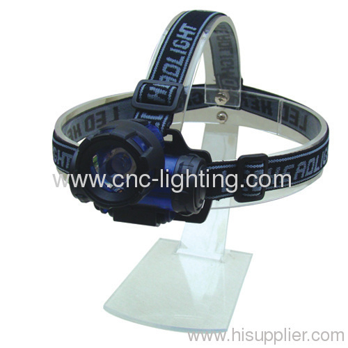 high power shockproof LED head light