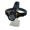 1W 80 Lumens Shockproof LED headlight