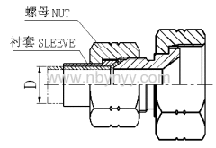 JIC HYDRAULIC ADAPTERS PIPE FITTINGS COUPLING CONNECTER