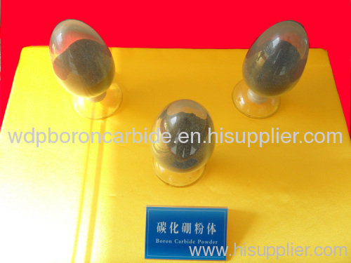 boron carbide powder (B4C)