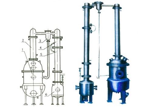 Vacuum vacuum concentrator suppier