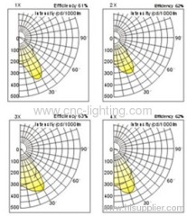 parabolic reflector T8 louver fitting