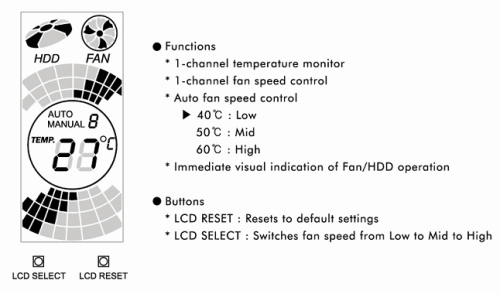 Fan controller-Controller Panels-Fan Controller Panels