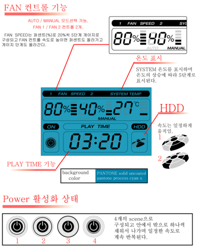 computer fan speed controller