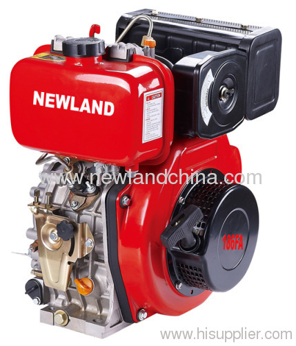 CE standard diesel engine 186FA