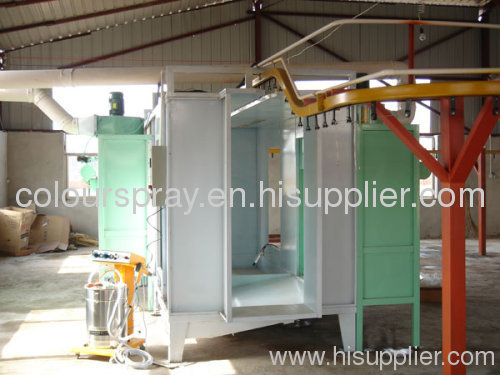 Paint Spray Booths for semi-automatic powder painting line