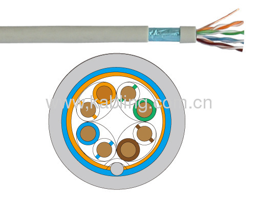 FTP shielded twisted 4 pairs category 5e Lan Cable