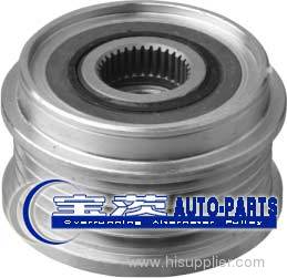 One way pulley/clutch pulley/overrunning alternator pulley