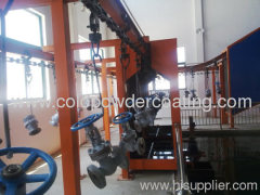 Powder coating overhead conveyor system