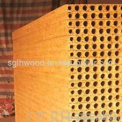 hollow particle board/chipboard for furniture