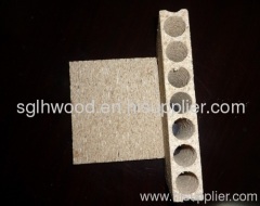 high quality&well selling hollow particle board