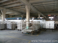 Zibo Boshan Borui Ceramic Co.,Ltd.