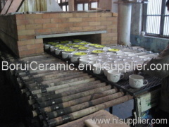 Zibo Boshan Borui Ceramic Co.,Ltd.