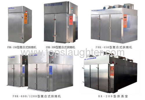 meat processing equipment manufacturers