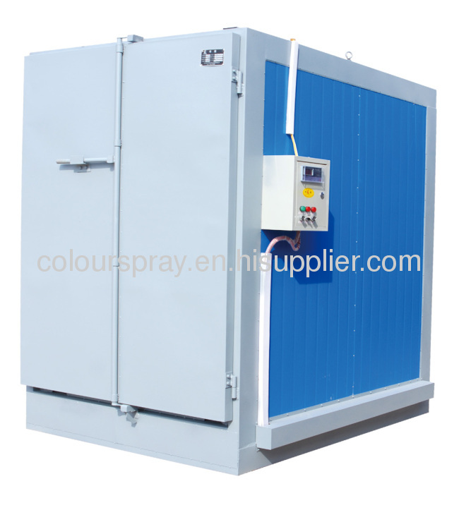 ELECTRIC OVEN POWDER COATING CURE FURNACEMANUFACTURER