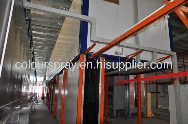 ELECTRIC OVEN POWDER COATING CURE FURNACE MANUFACTURER