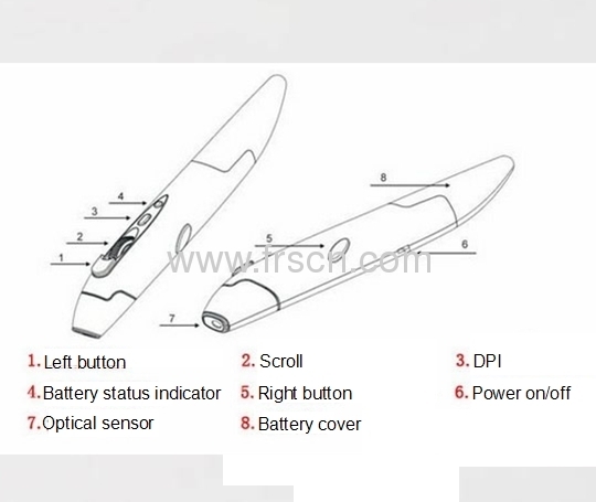 Fation slim 2.4g wireless pen mouse