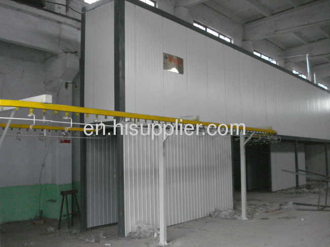 Aluminum Powder Coating Line 