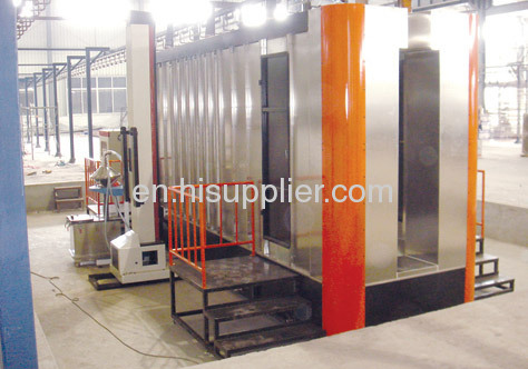 powder coating line for sale 