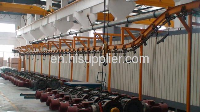 powder coating production equipment 