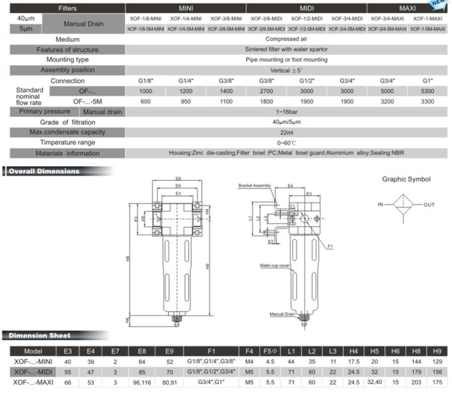 XOF series Air Filter