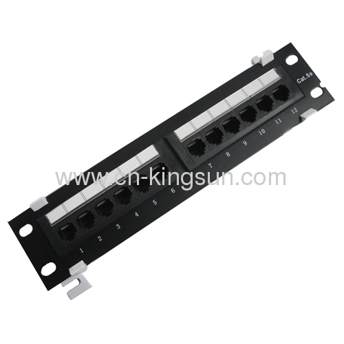 Patch Panel