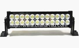 GLW12 LED work light