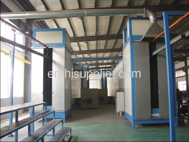 Conveyorised Powder Coating Plants 