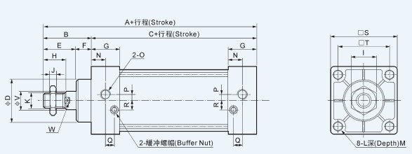 SC Standard Pneumatic Cylinder Kits 