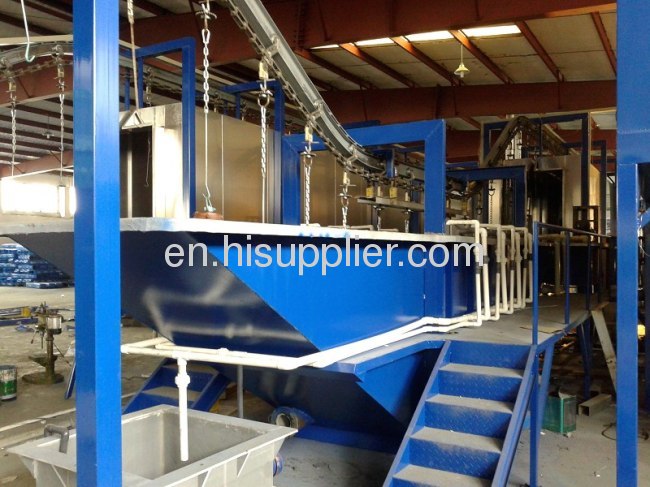 Automatic powder coating production line for metal product 