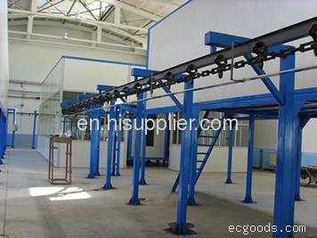 Automatic powder coating production line for metal product 