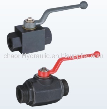 high pressure ball valve