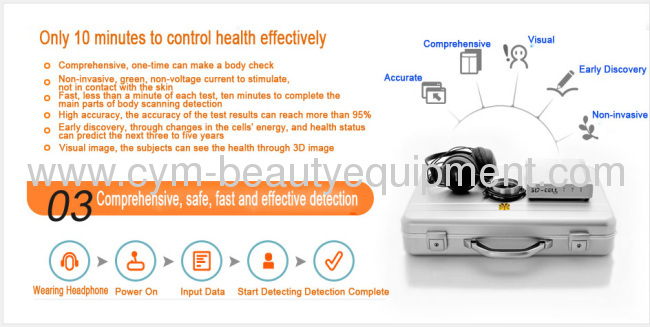 Spanish version 3D MRI CT health analyzer