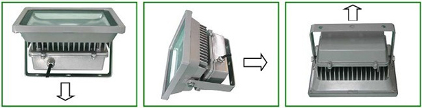 Outdoor IP65 20w led industrial projectors