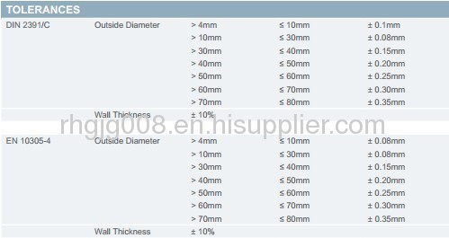 Cold Finished Seamless Hydraulic and Pneumatic tube