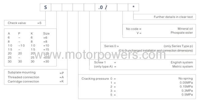 Check valve type S8