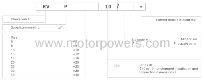 Check valve type RVP6