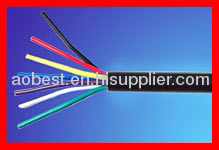 multi-core xlpe insulated NH-KVV Fire-resistance control cable