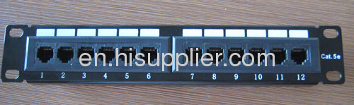 Patch Panel