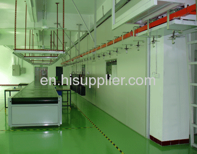 plastic non-dust painting line