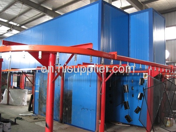 ovens powder coating equipment 