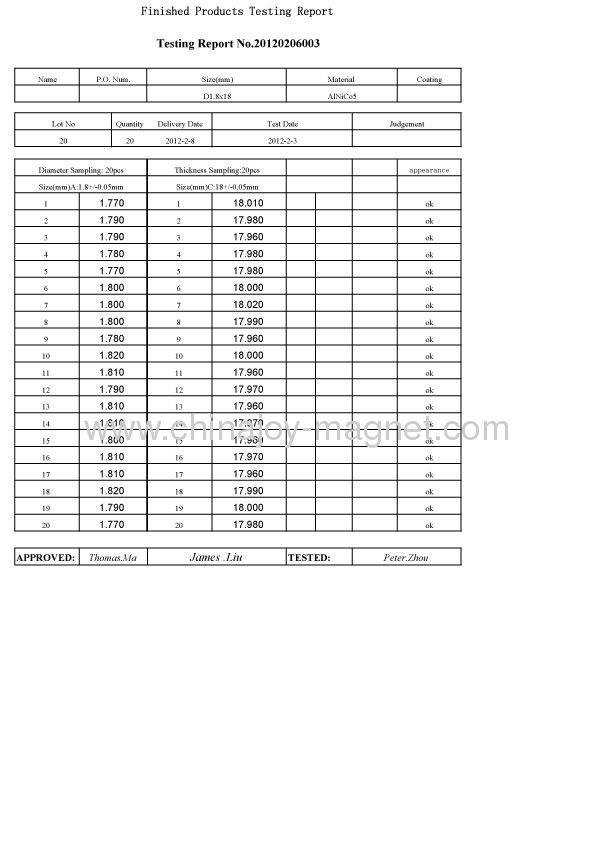 Customized Alnico magnet Alnico5 650Gs