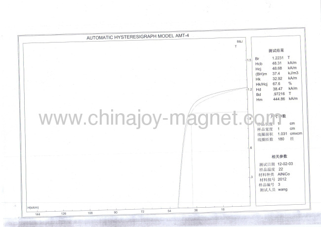 Customized Alnico magnet Alnico5 650Gs