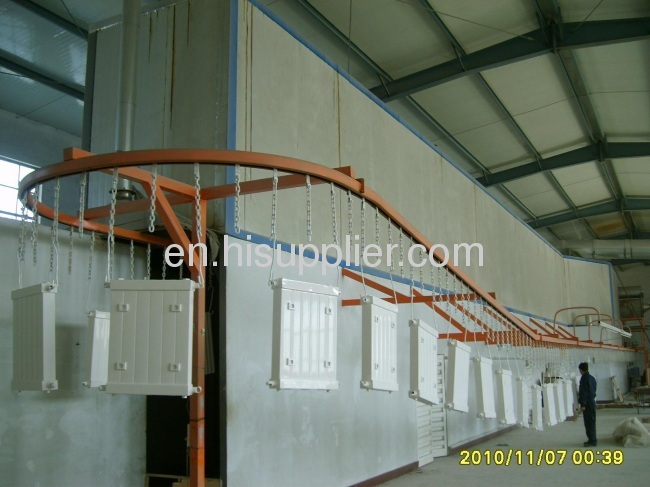 powder and free conveyor system 