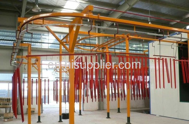 powder and free conveyor system 