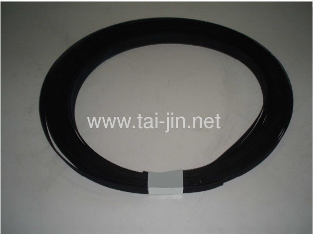 MMO Coated Titanium Mesh Ribbon Anode